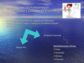Complicaciones Del PostoperatorioComplicaciones Del Postoperatorio
Tardío Y Cuidados De EnfermeríaTardío Y Cuidados De Enfermería
• BRONCOASPIRACIÓN: Es causada por alimentos,BRONCOASPIRACIÓN: Es causada por alimentos,
contenido gástrico, agua o sangre en el sistema traqueocontenido gástrico, agua o sangre en el sistema traqueo
bronquial.bronquial.
NeumoníaNeumonía
Embolia PulmonarEmbolia Pulmonar
Manifestaciones Clínica:
DolorDolor
AnsiedadAnsiedad
DisneaDisnea
CianosisCianosis
 