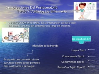 Complicaciones Del PostoperatorioComplicaciones Del Postoperatorio
Tardío Y Cuidados De EnfermeríaTardío Y Cuidados De Enfermería
• OBSTRUCCIÓN INTSTINAL: Es la interrupción parcial o totalOBSTRUCCIÓN INTSTINAL: Es la interrupción parcial o total
del tránsito continuo del contenido a lo largo del intestino.del tránsito continuo del contenido a lo largo del intestino.
Infección de la HeridaInfección de la Herida
Es aquella que ocurre en el sitioEs aquella que ocurre en el sitio
quirúrgico dentro de los primerosquirúrgico dentro de los primeros
días posteriores a la cirugía.días posteriores a la cirugía.
Se Clasifican En:
Limpia Tipo ILimpia Tipo I
Contaminada Tipo IIContaminada Tipo II
Contaminada Tipo IIIContaminada Tipo III
Sucia Con Tejido Tipo IVSucia Con Tejido Tipo IV
 