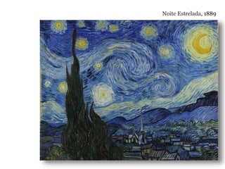 Autorretrato
Noite Estrelada, 1889
 