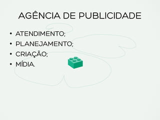 AGÊNCIA DE PUBLICIDADE
•  ATENDIMENTO;
•  PLANEJAMENTO;
•  CRIAÇÃO;
•  MÍDIA.
 