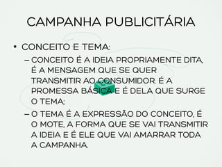 CAMPANHA PUBLICITÁRIA
•  CONCEITO E TEMA:
– CONCEITO É A IDEIA PROPRIAMENTE DITA,
É A MENSAGEM QUE SE QUER
TRANSMITIR AO CONSUMIDOR. É A
PROMESSA BÁSICA E É DELA QUE SURGE
O TEMA;
– O TEMA É A EXPRESSÃO DO CONCEITO, É
O MOTE, A FORMA QUE SE VAI TRANSMITIR
A IDEIA E É ELE QUE VAI AMARRAR TODA
A CAMPANHA.
 