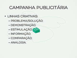 CAMPANHA PUBLICITÁRIA
•  LINHAS CRIATIVAS:
– PROBLEMA/SOLUÇÃO;
– DEMONSTRAÇÃO;
– ESTIMULAÇÃO;
– INFORMAÇÃO;
– COMPARAÇÃO;
– ANALOGIA.
 