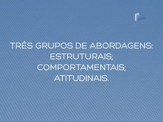TRÊS GRUPOS DE ABORDAGENS:
ESTRUTURAIS;
COMPORTAMENTAIS;
ATITUDINAIS.
 