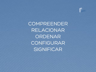 COMPREENDER
RELACIONAR
ORDENAR
CONFIGURAR
SIGNIFICAR
 