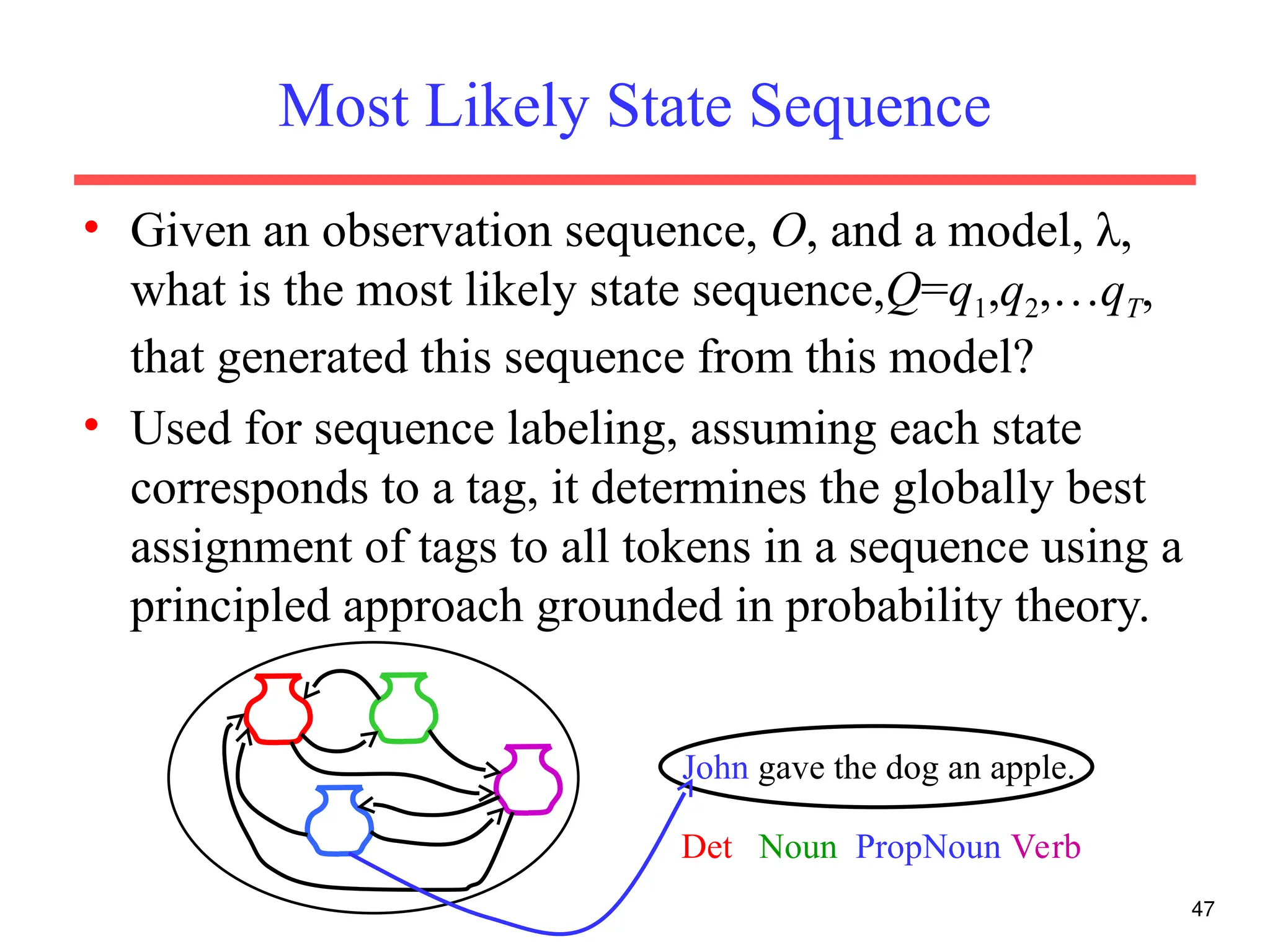 47
Most Likely State Sequence
• Given an observation sequence, O, and a model, λ,
what is the most likely state sequence,Q=q1,q2,…qT,
that generated this sequence from this model?
• Used for sequence labeling, assuming each state
corresponds to a tag, it determines the globally best
assignment of tags to all tokens in a sequence using a
principled approach grounded in probability theory.
John gave the dog an apple.
Det Noun PropNoun Verb
 