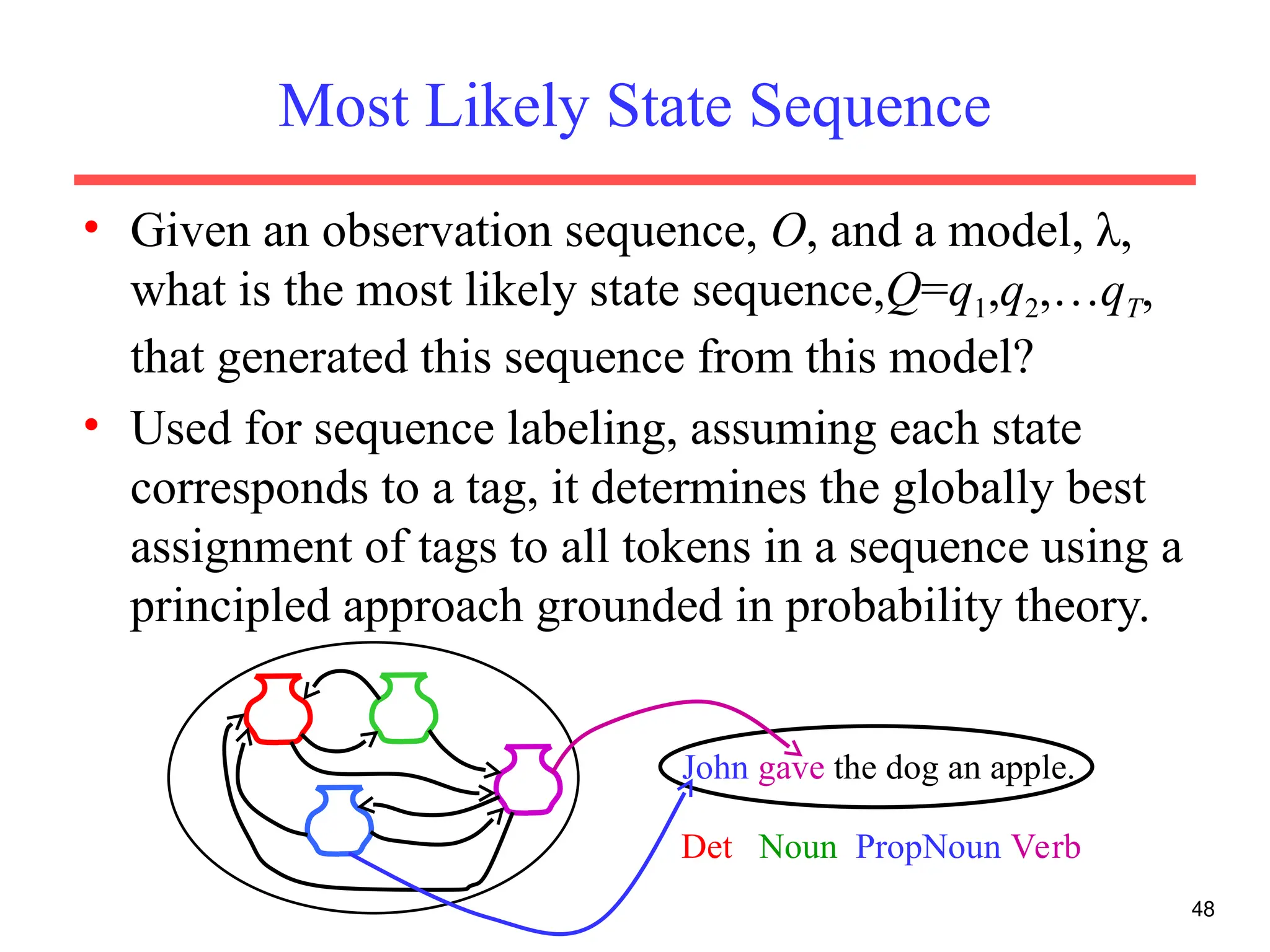 48
Most Likely State Sequence
• Given an observation sequence, O, and a model, λ,
what is the most likely state sequence,Q=q1,q2,…qT,
that generated this sequence from this model?
• Used for sequence labeling, assuming each state
corresponds to a tag, it determines the globally best
assignment of tags to all tokens in a sequence using a
principled approach grounded in probability theory.
John gave the dog an apple.
Det Noun PropNoun Verb
 