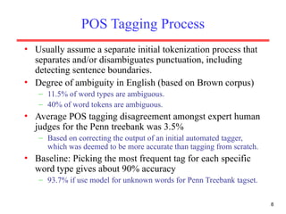 pos-tagging.pptbbbbbbbbbbbbbbbbbbbbnnnnnnnnnn | PPT