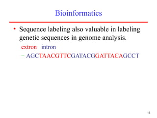 Natural Language Processing:Part-Of-Speech Tagging, Sequence Labeling ...