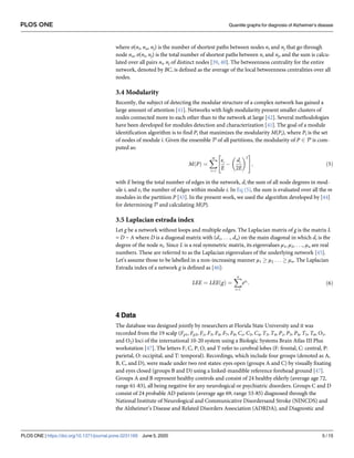 Quantile graphs for EEG-based diagnosis of Alzheimer’s disease | PDF