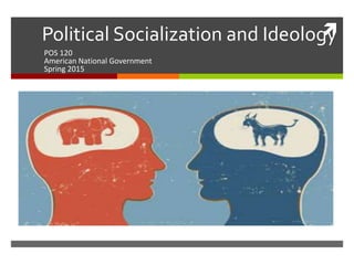 Political Socialization and Ideology
POS 120
American National Government
Spring 2015
 