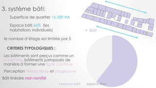 3. système bâti:
 Bâti
Superficie de quartier 16,589 HA
Espace bâti 66% (les
habitations individuels)
le nombre d’étage est limitée par 5
Les bâtiments sont perçus comme un
ensemble, bâtiments juxtaposés de
manière à former une ligne continue
CRITERES TYPOLOGIQUES :
Perception hiérarchisée et progressive
Bâti linéaire non ramifié
espace bâti espace libre
 