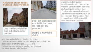• Articulation entre les
quatres sous système:
Une meilleur visibilité
due à l’alignement
de bâti
L’ilot est bien aéré et
ensoleillé à cause
de respect du
prospect
Degré d’humidité
réduit
L’absence de l’aspect
esthétique dans la plupart des
maisons (elles ne sont pas finis)
sauf quelques unes et que
n’ont pas le même traitement.
Les différences des hauteurs et
des textures des façades nous
a donné une hétérogénéité
dans la façade urbaine
une mauvaise hiérarchisation du voies .
L’absence du mobilier urbain tel que les chaises , les
panneaux d’affichages…………etc.
L’absence des espace vert et les parking
Les trottoirs sont très étroite .
 