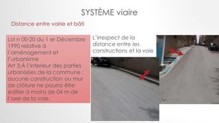 Loi n 00-20 du 1 er Décembre
1990 relative à
l’aménagement et
l’urbanisme
Art 5:À l’interieur des parties
urbanisées de la commune ;
aucune construction ou mur
de clôture ne pourra être
édifier à moins de 04 m de
l’axe de la voie.
L’irrespect de la
distance entre les
constructions et la voie
Distance entre voirie et bâti
SYSTÈME viaire
 