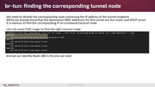 2017 | www.mirantis.com
We need to identify the corresponding node containing the IP address of the tunnel endpoint.
While we already know that the destination MAC addresses for this tunnel are the router and DHCP server
it is obvious to find the corresponding IP on a network/neutron node.
Let‘s do some FUEL magic to find the right neutron node:
br-tun: finding the corresponding tunnel node
root@fuel# x=`fuel node | grep neutron | cut -d| -f1 | xargs ` ; for i in $x ; do echo Node-$i && ssh node-$i "ip a | grep 198.18.252. " ; done
Node-300
inet 198.18.252.54/22 brd 198.18.255.255 scope global br-mesh
Node-311
inet 198.18.252.62/22 scope global br-mesh
Node-301
inet 198.18.252.55/22 scope global br-mesh
Node-286
inet 198.18.252.64/22 scope global br-mesh
And we can identify Node-300 is the one we need
 