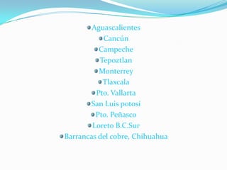 AguascalientesCancúnCampecheTepoztlanMonterreyTlaxcalaPto. VallartaSan Luis potosíPto. PeñascoLoreto B.C.SurBarrancas del cobre, Chihuahua