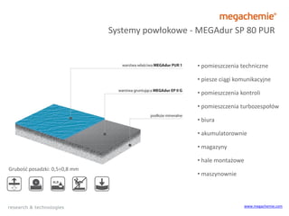 Systemy powłokowe - MEGAdur SP 80 PUR


                                                  • pomieszczenia techniczne

    ...