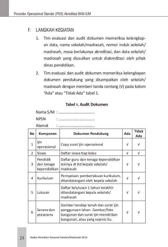 Surat Pernyataan Pemberlakuan Kurikulum Untuk Akreditasi