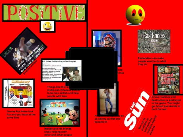 Pos and neg | PPT | Crime & Harmful Acts to Individuals, Society ...