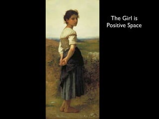 Pos and neg space | PPT