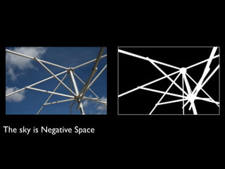 Pos and neg space | PPT