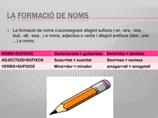 LA FORMACIÓ DE NOMS
     La formació de noms s’aconsegueix afegint sufixos (-er, -era, -ista, -
      itud, -all, -esa...) a noms, adjectius o verbs i afegint prefixos (des-, pre-
      ...) a noms:

NOMS+SUFIXOS                 Guitarra+ista = guitarrista   Dent+ista = dentista
ADJECTIUS+SUFIXOS            Suau+itat = suavitat          Savi+esa = saviesa
VERBS+SUFIXOS                Mirar+dor = mirador           amagar+all = amagatall
 