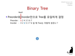 Binary Tree
POSCAT Seminar 1-25
9 July 2014
yougatup
Root!
1
 Preorder와 Inorder만으로 Tree를 유일하게 결정
Preorder : 1 2 4 3 5 6 7
Inorder : 4 2 1 5 3 7 6 일 때 Tree는 어떻게 생겼나 ?
 