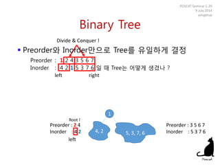 Binary Tree
POSCAT Seminar 1-29
9 July 2014
yougatup
Divide & Conquer !
1
left right
5, 3, 7, 6
Preorder : 2 4
Inorder : 4 2
Preorder : 3 5 6 7
Inorder : 5 3 7 6
Root !
4, 2
left
 Preorder와 Inorder만으로 Tree를 유일하게 결정
Preorder : 1 2 4 3 5 6 7
Inorder : 4 2 1 5 3 7 6 일 때 Tree는 어떻게 생겼나 ?
 