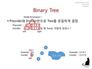 Binary Tree
 Preorder와 Inorder만으로 Tree를 유일하게 결정
Preorder : 1 2 4 3 5 6 7
Inorder : 4 2 1 5 3 7 6 일 때 Tree는 어떻게 생겼나 ?
POSCAT Seminar 1-30
9 July 2014
yougatup
Divide & Conquer !
1
left right
5, 3, 7, 6
Preorder : 2 4
Inorder : 4 2
Preorder : 3 5 6 7
Inorder : 5 3 7 6
Root !
left
2
4
 