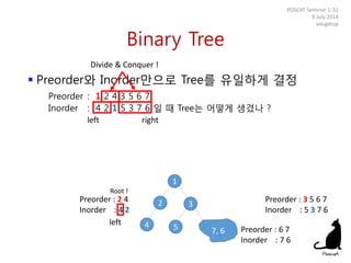 Binary Tree
 Preorder와 Inorder만으로 Tree를 유일하게 결정
Preorder : 1 2 4 3 5 6 7
Inorder : 4 2 1 5 3 7 6 일 때 Tree는 어떻게 생겼나 ?
POSCAT Seminar 1-32
9 July 2014
yougatup
Divide & Conquer !
1
left right
Preorder : 2 4
Inorder : 4 2
Preorder : 3 5 6 7
Inorder : 5 3 7 6
Root !
left
2
4
3
5 7, 6 Preorder : 6 7
Inorder : 7 6
 
