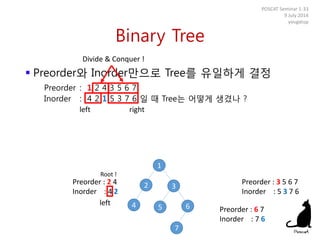 Binary Tree
 Preorder와 Inorder만으로 Tree를 유일하게 결정
Preorder : 1 2 4 3 5 6 7
Inorder : 4 2 1 5 3 7 6 일 때 Tree는 어떻게 생겼나 ?
POSCAT Seminar 1-33
9 July 2014
yougatup
Divide & Conquer !
1
left right
Preorder : 2 4
Inorder : 4 2
Preorder : 3 5 6 7
Inorder : 5 3 7 6
Root !
left
2
4
3
5 Preorder : 6 7
Inorder : 7 6
6
7
 