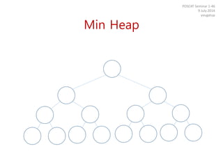 Min Heap
POSCAT Seminar 1-46
9 July 2014
yougatup
 