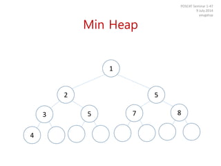 Min Heap
POSCAT Seminar 1-47
9 July 2014
yougatup
4
3 5 7 8
2 5
1
 