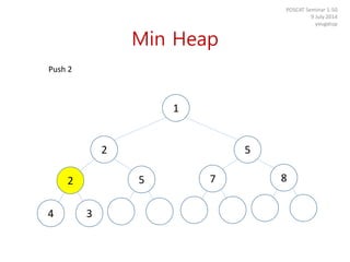 Min Heap
POSCAT Seminar 1-50
9 July 2014
yougatup
Push 2
34
2 5 7 8
2 5
1
 