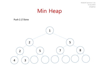 Min Heap
POSCAT Seminar 1-51
9 July 2014
yougatup
Push 2 // Done
34
2 5 7 8
2 5
1
 