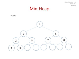 Min Heap
POSCAT Seminar 1-52
9 July 2014
yougatup
Push 3
34
2 5 7 8
2 5
1
 