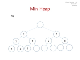 Min Heap
POSCAT Seminar 1-58
9 July 2014
yougatup
Pop
34
2 3 7 8
2 5
5
 