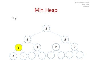 Min Heap
POSCAT Seminar 1-66
9 July 2014
yougatup
Pop
34
5 3 7 8
2 5
2
 