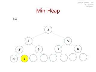 Min Heap
POSCAT Seminar 1-69
9 July 2014
yougatup
Pop
54
3 3 7 8
2 5
2
 
