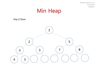 Min Heap
POSCAT Seminar 1-71
9 July 2014
yougatup
Pop // Done
54
3 3 7 8
2 5
2
 