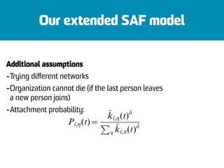 Our extended SAF model
Additional assumptions
-Trying diﬀerent networks
-Organization cannot die (if the last person leave...