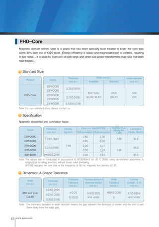 12 www.posco.com
PHD-Core
Magnetic domain refined steel is a grade that has been specially laser treated to lower the core loss
some 30% from that of CGO steel. Energy efficiency is raised and magnetostriction is lowered, resulting
in low noise. . It is used for iron core of both large and other size power transformers that have not been
heat treated.
Standard Size
Product
23PHD080
23PHD085
27PHD090
27PHD095
30PHD095
0.23(0.0091)
0.27(0.0106)
0.030(0.0118)
850-1000
(33.46-39.37)
1000
(39.37)
508
(20)
Grade
Thickness
mm (in.) Available Standard
Inside diameter
mm (in.)
PHD-Core
Note: For non-standard sizes, please contact us
Width mm (in.)
Note: The above test is conducted in accordance to IEC60404-3 (or JIS C 2556), using as-sheared specimens in
longitudinal to rolling direction, without stress relief annealing.
W17/50 indicates the core loss at the frequency of 50 Hz, magnetic flux density of 1.7T.
Grade
0.23(0.0091)
0.27(0.0106)
0.030(0.0118)
7.65
0.80
0.85
0.90
0.95
0.95
0.36
0.39
0.41
0.43
0.43
1.88
1.88
94.5
95.0
95.5
Thickness
mm (in.)
Density
(kg/dm3
) Watt per kilogram Watt per pound
Lamination
Factor, Min(%)
23PHD080
23PHD085
27PHD090
27PHD095
30PHD095
Specification
Magnetic properties and lamination factor.
Dimension & Shape Tolerance
Width
mm (in.)
0.23(0.0091)
0.27(0.0106)
0.30(0.0118)
±0.03
(0.0012)
0.03(0.0012)
and under
+0.6(0.0236)
0
1.0(0.0394)
and under
Thickness
mm (in.)
Thickness
Tolerance
mm (in.)
Thickness deviation in
transverse direction
mm (in.)
Width
Tolerance
mm (in.)
Camber
(Length : 2 m)
mm (in.)
850 and over
(33.46)
Note : The thickness deviation in width direction means the gap between the thickness of center and the one of part
15mm away from the edge part.
Core Loss, Max(W17/50) Magnetic Flux
Density.Min
T (B8)
전기강판영문내지최종1113 2010.11.13 2:27 PM 페이지12 g6
 
