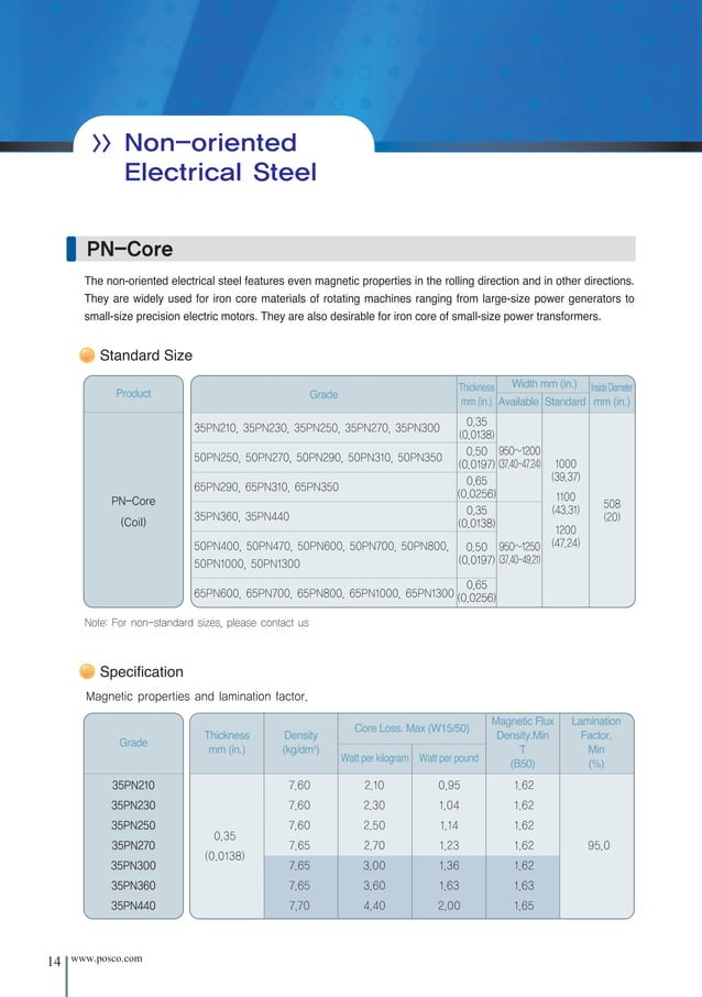 electrical steel process manufacturing POSCO CRGO PDF