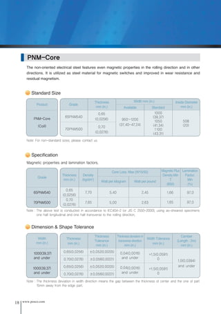 18 www.posco.com
PNM-Core
The non-oriented electrical steel features even magnetic properties in the rolling direction and in other
directions. It is utilized as steel material for magnetic switches and improved in wear resistance and
residual magnetism.
Standard Size
Specification
Product
65PNM540
70PNM500
Grade
Thickness
mm (in.) Available Standard
Inside Diameter
mm (in.)
PNM-Core
(Coil)
Note: For non-standard sizes, please contact us
Width mm (in.)
Note : The above test is conducted in accordance to IEC404-2 (or JIS C 2550-2000), using as-sheared specimens
one half longitudinal and one half transverse to the rolling direction.
Grade
0.65
(0.0256)
0.70
(0.0276)
7.70
7.65
1.66
1.65
97.0
97.0
5.40
5.00
2.45
2.63
65PNM540
70PNM500
Magnetic properties and lamination factors.
Dimension & Shape Tolerance
Note : The thickness deviation in width direction means the gap between the thickness of center and the one of part
15mm away from the edge part.
Width
mm (in.)
0.65(0.0256)
0.70(0.0276)
0.65(0.0256)
0.70(0.0276)
±0.052(0.00205)
±0.056(0.00221)
±0.052(0.00205)
±0.056(0.00221)
0.04(0.0016)
and under
0.04(0.0016)
and under
+1.5(0.0591)
0
+1.5(0.0591)
0
1.0(0.0394)
and under
Thickness
mm (in.)
Thickness
Tolerance
mm (in.)
Thickness deviation in
transverse direction
mm (in.)
Width Tolerance
mm (in.)
Camber
(Length : 2m)
mm (in.)
1000(39.37)
and under
1000(39.37)
and under
0.65
(0.0256)
0.70
(0.0276)
950~1200
(37.40-47.24)
1000
(39.37)
1050
(41.34)
1100
(43.31)
508
(20)
Core Loss. Max (W15/50)
Watt per kilogram Watt per pound
Thickness
mm (in.)
Density
(kg/dm3
)
Magnetic Flux
Density.Min
T
(B50)
Lamination
Factor,
Min
(%)
전기강판영문내지최종1113 2010.11.13 2:27 PM 페이지18 g6
 