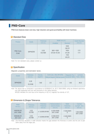 24 www.posco.com
PNS-Core
PNS-Core features lower core loss, high induction and good punchability with lower hardness
Standard Size
Product
35PNS250
Grade
Thickness
mm (in.) Available Standard
Inside Diameter
mm (in.)
PNS-Core
(Coil)
Note: For non-standard sizes, please contact us
Width mm (in.)
0.35
(0.0138)
950~1200
(37.40-47.24)
1000
(39.37)
1050
(41.34)
1100
(43.31)
508
(20)
Note: The above test is conducted in accordance to IEC60404-2 (or JIS C 2550-2000), using as-sheared specimens
one half longitudinal and one half transverse to the rolling direction.
W15/50 indicates the core loss at the frequency of 50 Hz, magnetic flux density of 1.5T.
Grade
0.35
(0.0138)
7.60 2.5 1.14 1.63 95.0
Thickness
mm (in.)
Density
(kg/dm3
) Watt per kilogram Watt per pound
Lamination
Factor , Min(%)
35PNS250
Specification
Magnetic properties and lamination factor.
Core Loss , Max (W15/50)
Dimension & Shape Tolerance.
Width
mm (in.)
0.35
(0.0138)
0.35
(0.0138)
± 0.035(0.00138)
± 0.035(0.00138)
0.02(0.0008)
and under
0.03(0.0012)
and under
+1.5(0.0591)
0
+1.5(0.0591)
0
1.0(0.0394)
and under
Thickness
mm (in.)
Thickness
Tolerance
mm (in.)
Thickness deviation in
transverse direction
mm (in.)
Width
Tolerance
mm (in.)
Camber
(Length : 2m)
mm (in.)
1000(39.37)
and under
1000(39.37)
and over
Note : The thickness deviation in width direction means the gap between the thickness of center and the one of part
15mm away from the edge part.
Magnetic Flux
Density.Min T(B50)
전기강판영문내지최종1113 2010.11.13 2:27 PM 페이지24 g6
 