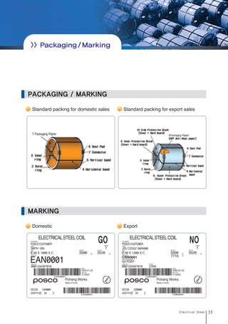 >> Packaging/Marking
PACKAGING / MARKING
MARKING
Standard packing for domestic sales Standard packing for export sales
Domestic Export
33
Electrical Steel
전기강판영문내지최종1113 2010.11.13 2:28 PM 페이지33 g6
 