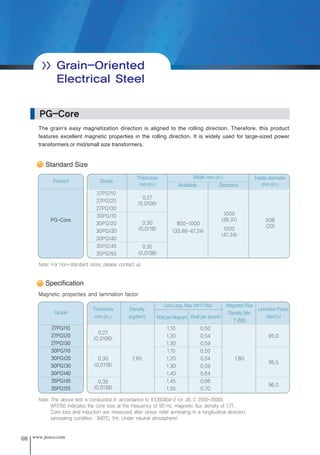 08 www.posco.com
>> Grain-Oriented
Electrical Steel
PG-Core
The grain's easy magnetization direction is aligned to the rolling direction. Therefore, this product
features excellent magnetic properties in the rolling direction. It is widely used for large-sized power
transformers or mid/small size transformers.
Standard Size
Grade
0.27
(0.0106)
0.30
(0.0118)
0.35
(0.0138)
7.65
1.10
1.20
1.30
1.10
1.20
1.30
1.40
1.45
1.55
0.50
0.54
0.59
0.50
0.54
0.59
0.64
0.66
0.70
1.80
95.0
95.5
96.0
Thickness
mm (in.)
Density
(kg/dm3
) Watt per kilogram Watt per pound
Magnetic Flux
Density.Min
T (B8)
Lamination Factor,
Min(%)
27PG110
27PG120
27PG130
30PG110
30PG120
30PG130
30PG140
35PG145
35PG155
Note: The above test is conducted in accordance to IEC60404-2 (or JIS C 2550-2000).
W17/50 indicates the core loss at the frequency of 50 Hz, magnetic flux density of 1.7T.
Core loss and induction are measured after stress relief annealing in a longitudinal direction.
(annealing condition : 840℃, 1Hr, Under neutral atmosphere)
Product
27PG110
27PG120
27PG130
30PG110
30PG120
30PG130
30PG140
35PG145
35PG155
0.27
(0.0106)
0.30
(0.0118)
0.35
(0.0138)
850-1000
(33.46-47.24)
1000
(39.37)
1200
(47.24)
508
(20)
PG-Core
Note: For non-standard sizes, please contact us
Width mm (in.)
Available Standard
Specification
Magnetic properties and lamination factor
Grade
Thickness
mm (in.)
Inside diameter
mm (in.)
Core Loss, Max (W17/50)
전기강판영문내지최종1113 2010.11.13 2:27 PM 페이지8 g6
 