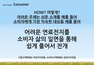 Sales Target

Consumer

HOW? 어떻게?
어려운 주제는 쉬운 소재를 예를 들어
소비자에게 가장 익숙한 대상을 예를 들어

어려운 연료전지를
소비자 삶의 일면을 통해
쉽게 풀어서 전개
기업고객에게는 이성가치전달, 소비자고객에게는 감성가치전달

 