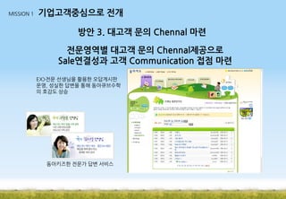 MISSION 1

기업고객중심으로 전개

방안 3. 대고객 문의 Chennal 마련
전문영역별 대고객 문의 Chennal제공으로
Sale연결성과 고객 Communication 접점 마련
EX>전문 선생님을 활용한 오답게시판
운영, 성실한 답변을 통해 동아큐브수학
의 호감도 상승

동아키즈한 전문가 답변 서비스

 