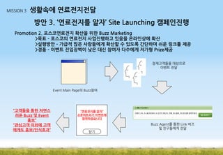 MISSION 3

생활속에 연료전지전달
방안 3. ‘연료전지를 알자’ Site Launching 캠페인진행

Promotion 2. 포스코연료전지 확산을 위한 Buzz Marketing
>목표 – 포스코의 연료전지 사업진행하고 있음을 온라인상에 확산
>실행방안 – 가급적 많은 사람들에게 확산할 수 있도록 간단하며 쉬운 링크툴 제공
>경품 – 이벤트 진입장벽이 낮은 대신 참여자 다수에게 저가형 Prize제공
X

잠재고객들을 대상으로
이벤트 전달

Event Main Page의 Buzz참여

“고객들을 통한 자연스
러운 Buzz 및 Event
홍보”
“관심고객 이외에 고객
에게도 홍보/인식효과”

“연료전지를 알자”
소문퍼트리기 이벤트에
참여하셨습니다

닫기

Buzz Agent를 통한 Link 버즈
및 친구들에게 전달

 