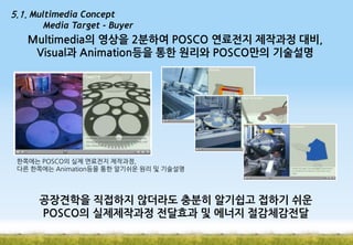5.1. Multimedia Concept
Media Target - Buyer

Multimedia의 영상을 2분하여 POSCO 연료전지 제작과정 대비,
Visual과 Animation등을 통한 원리와 POSCO만의 기술설명

한쪽에는 POSCO의 실제 연료전지 제작과정,
다른 한쪽에는 Animation등을 통한 알기쉬운 원리 및 기술설명

공장견학을 직접하지 않더라도 충분히 알기쉽고 접하기 쉬운
POSCO의 실제제작과정 전달효과 및 에너지 절감체감전달

 